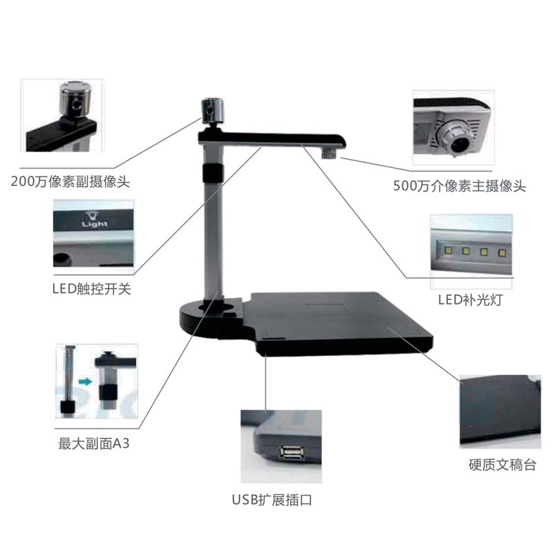 人脸识别高拍仪 华思福高拍仪FSF800R