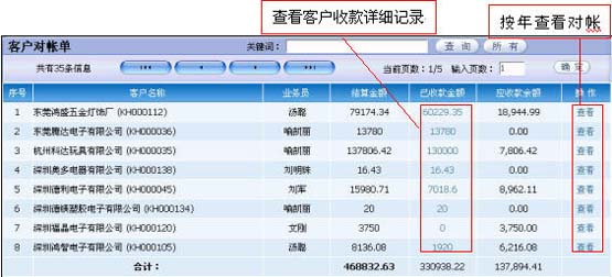 客户对账单