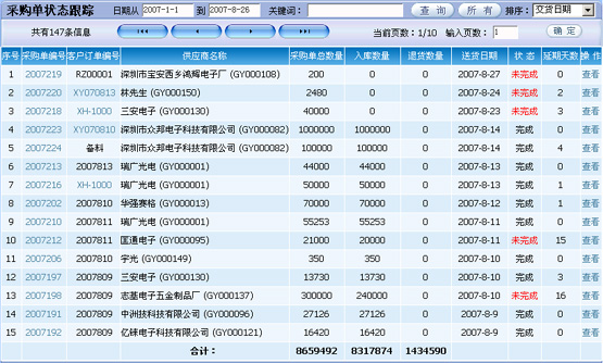 采购单状态跟踪