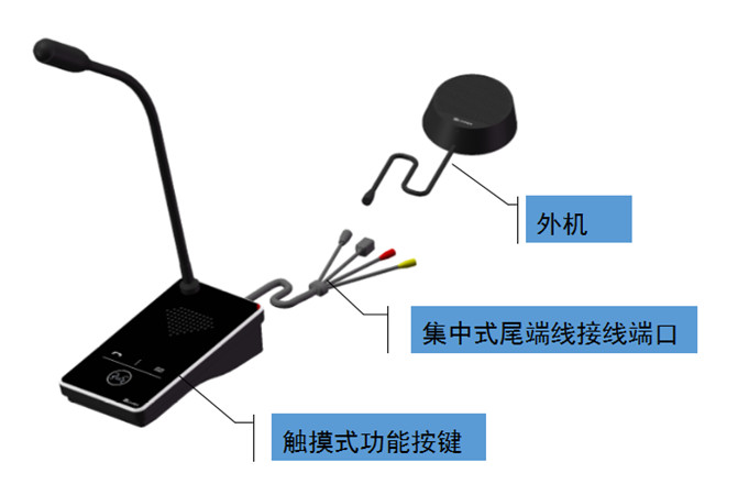 SR-PAZ01NK-DLJ+西藏一键可视化报警系统