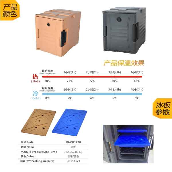 广州塑料保温箱销售