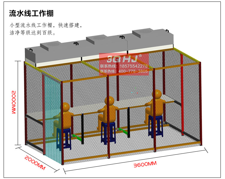 三乔供应洁净工作台 FFU无尘工作台厂家 FFU**净工作台