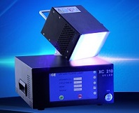 XM-230 UVLED面光源固化机