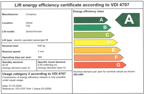 供应电梯能效认证 VDI 4707