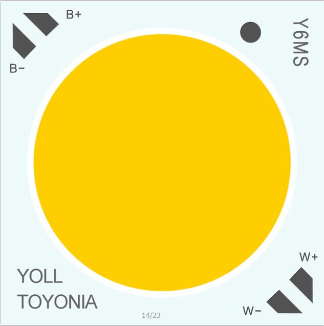 TOYONIA YOLL TS系列高密度覆晶调温调色COB光源·
