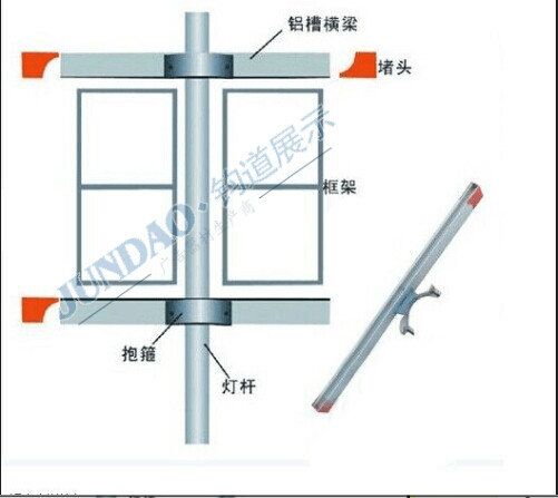 电线杆抱箍道旗路灯旗广告架