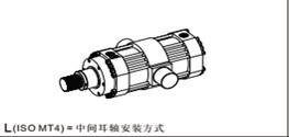 阿托斯ATOS CK-50/36*0050-P001 I 密封包维修包