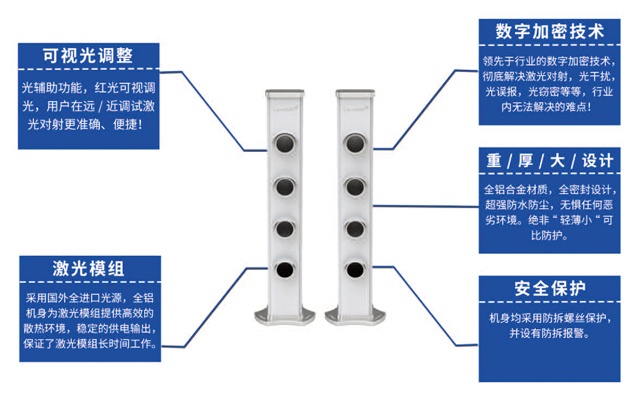 周界安防配件