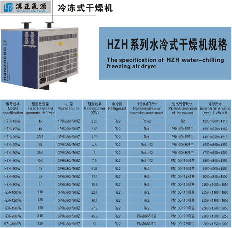 HZH系列水冷式干燥机