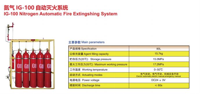 安瑞泰 氮气ＩＧ－１００自动灭火系统