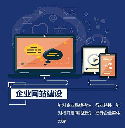 建设网站需要价格_上海企业网站怎么建设-鸣选互联