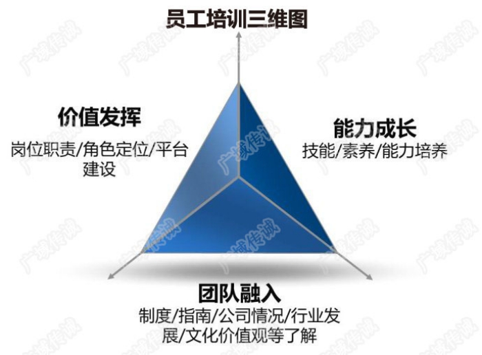 深圳ISO14001认证公司价格