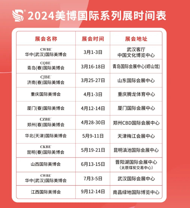 2018年北京美博会 网站）