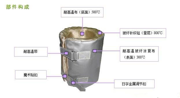 山东弘涛专业设计可拆卸保温夹套 没有较好只有更合适的产品