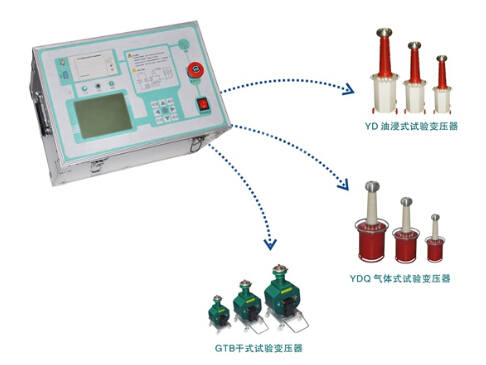 试验变压器100KV/10KVA