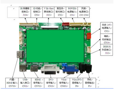 宝视达BSD.K9-UHD真4K偏光式3D液晶驱动主板