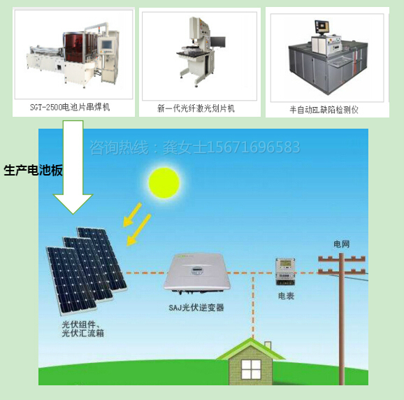 并网分布式光伏发电浙江太阳能组件生产线构成