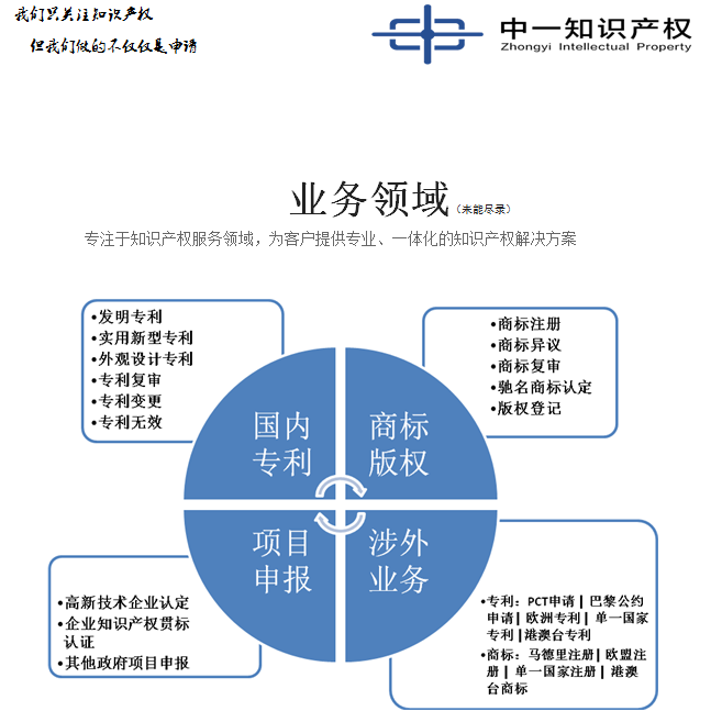 专利申请哪家机构靠谱，深圳专利申请专业代理