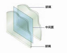 静立方隔音窗专注门窗隔音工程所以更专业