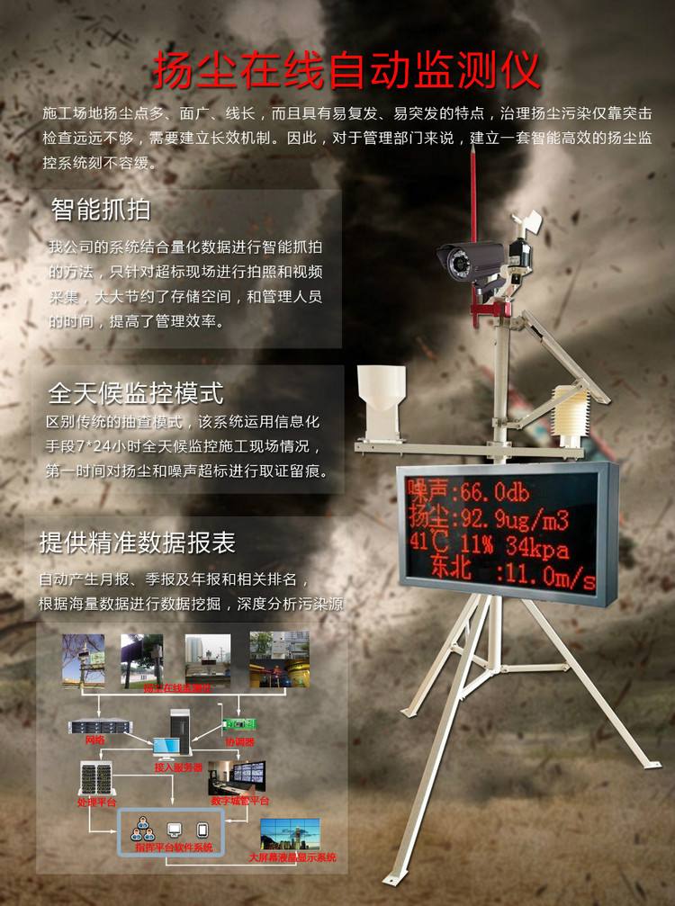 天津建筑工地PM2.5监测系统