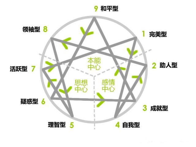 启东ISO9000认证江都3C认证品牌服务