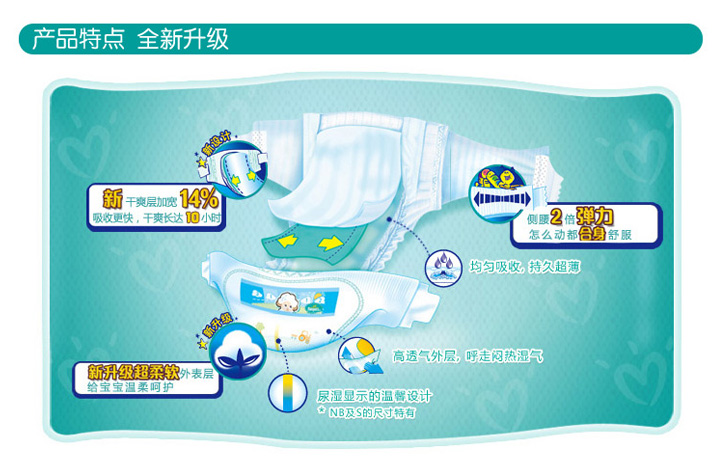 上海纸尿裤进口毒理检测如何办理