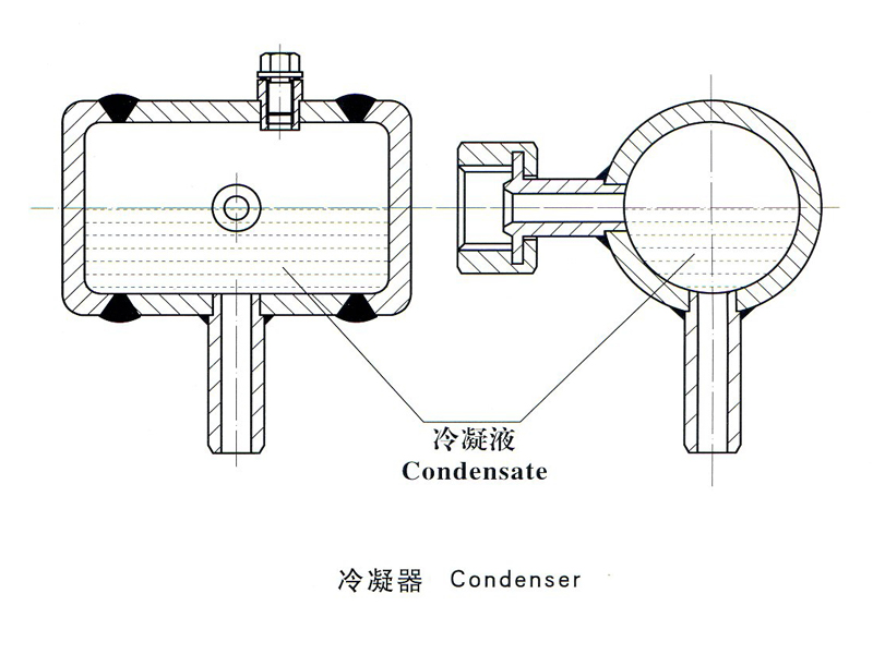 正兴仪器仪表