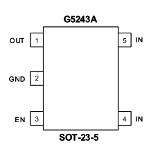 GMT供应致新授权科瑞芯G5243AT11U高压配电开关