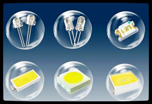 万润科技股份供应系列SMD贴片LED灯珠，8050，3014，3528，3527，5550，5730，2020高亮LED光源器件