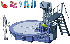 全自动圆盘式PVC水晶吹气拖鞋机生产厂家