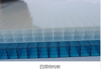 专业生产销售优质PC阳光板中空板，含UV抗紫外线涂层