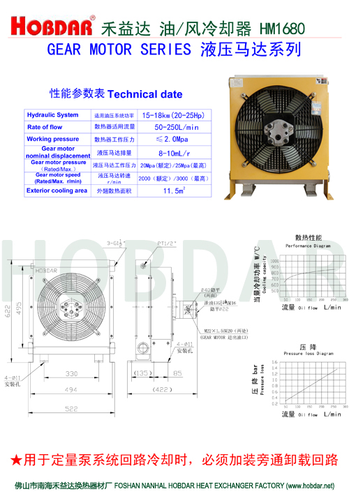 HM1680广东液压马达风冷式油冷却器订做 AAAAA耐压能力