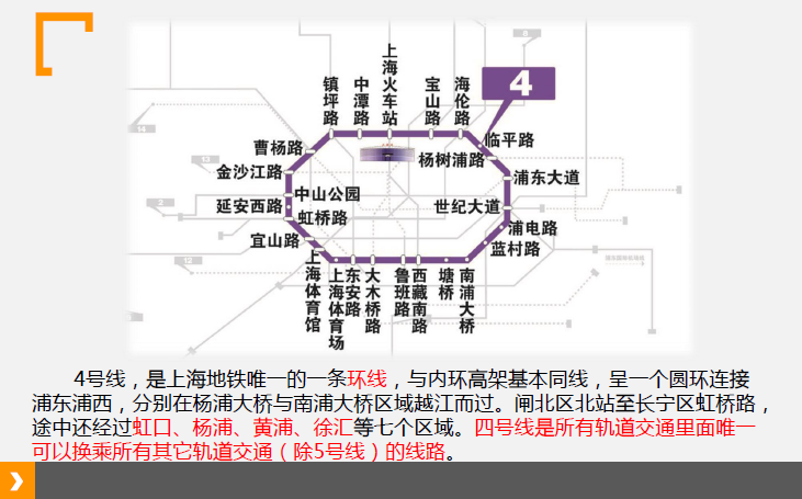 上海地铁拉手广告