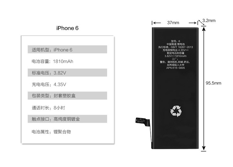 适用iPhone6苹果手机电池供应全新手机内置电池批发零循环详细内容
