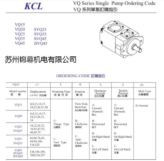 中国台湾凯嘉打开全国市场 中国台湾原装KCL凯嘉叶片泵 SVQ35-108FAA