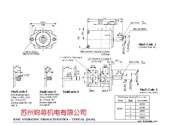 凯嘉质保一年 中国台湾原装KCL凯嘉叶片泵 SVQ25-22FRAA