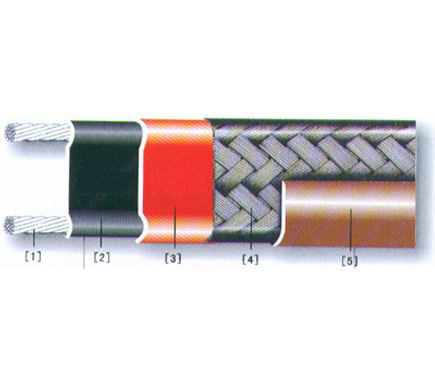 厂家GXW伴热电缆价格,加热带电,伴热线,电热带,伴热电缆