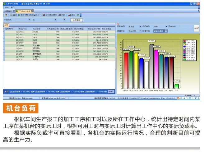 精纬软件 EM3模企宝 模具ERP管理软件