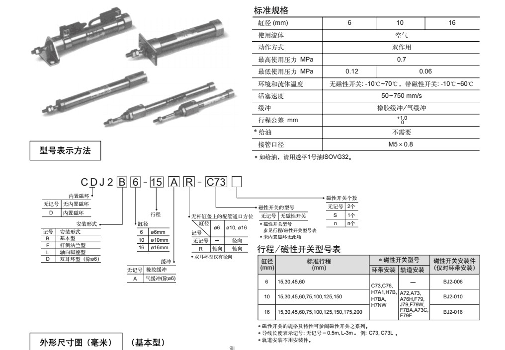 TA4560N500E10多摩川编码器