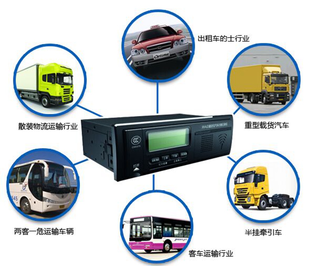 惠州客运车监控，车载4路视频监控终端