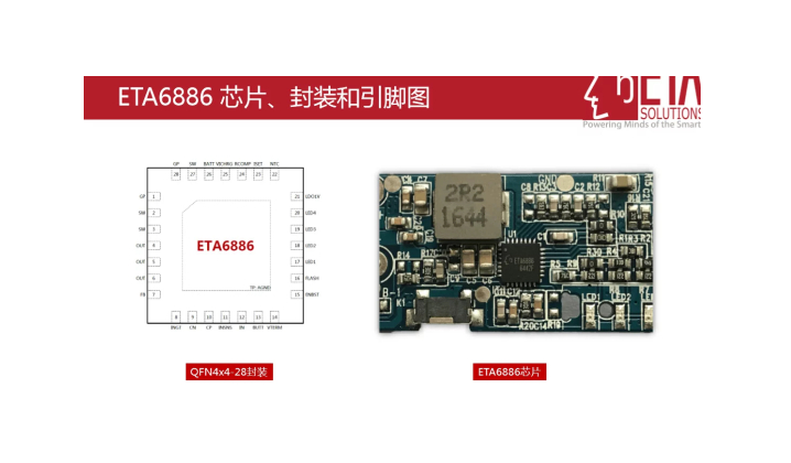 ETA6884适用于蓝牙盒子-背夹移动电源方案IC