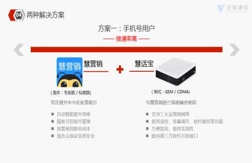 中国台湾企业电销系统价格-电话呼叫中心价格-