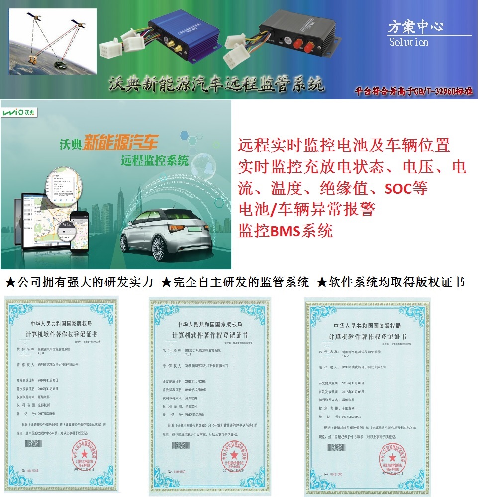 共享汽车车载导航/GPS 沃典新能源汽车远程智能监控系统方案 可实现行车轨迹回放功能