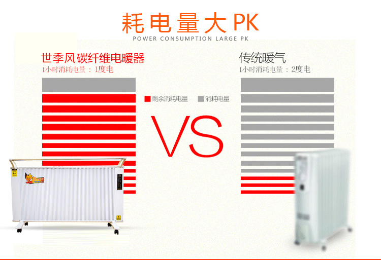 济南碳晶电暖器优惠供应 优质电暖器厂家直销