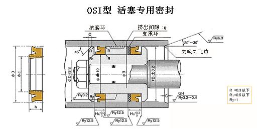 OSI型液压缸活塞密封件