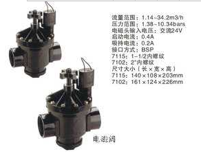 湖南省可以供应电磁阀的生产厂家
