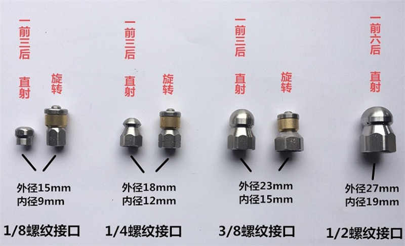 强力高压下水管道疏通机用老鼠头下水管道疏通器不锈钢管道疏通老鼠头