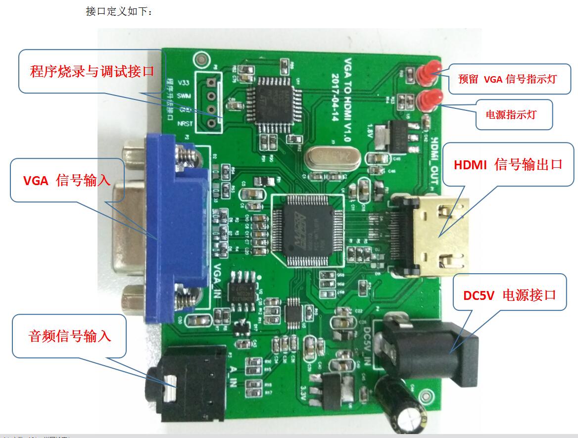 MS9282 VGA 转 HDMI 方案 可提供PCBA