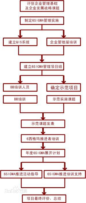 湖南新版ISO9001：2015质量管理体系认证咨询