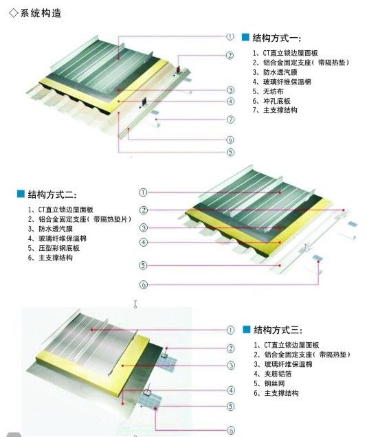 铝镁锰板价格如何-上海市实惠的铝镁锰板有卖